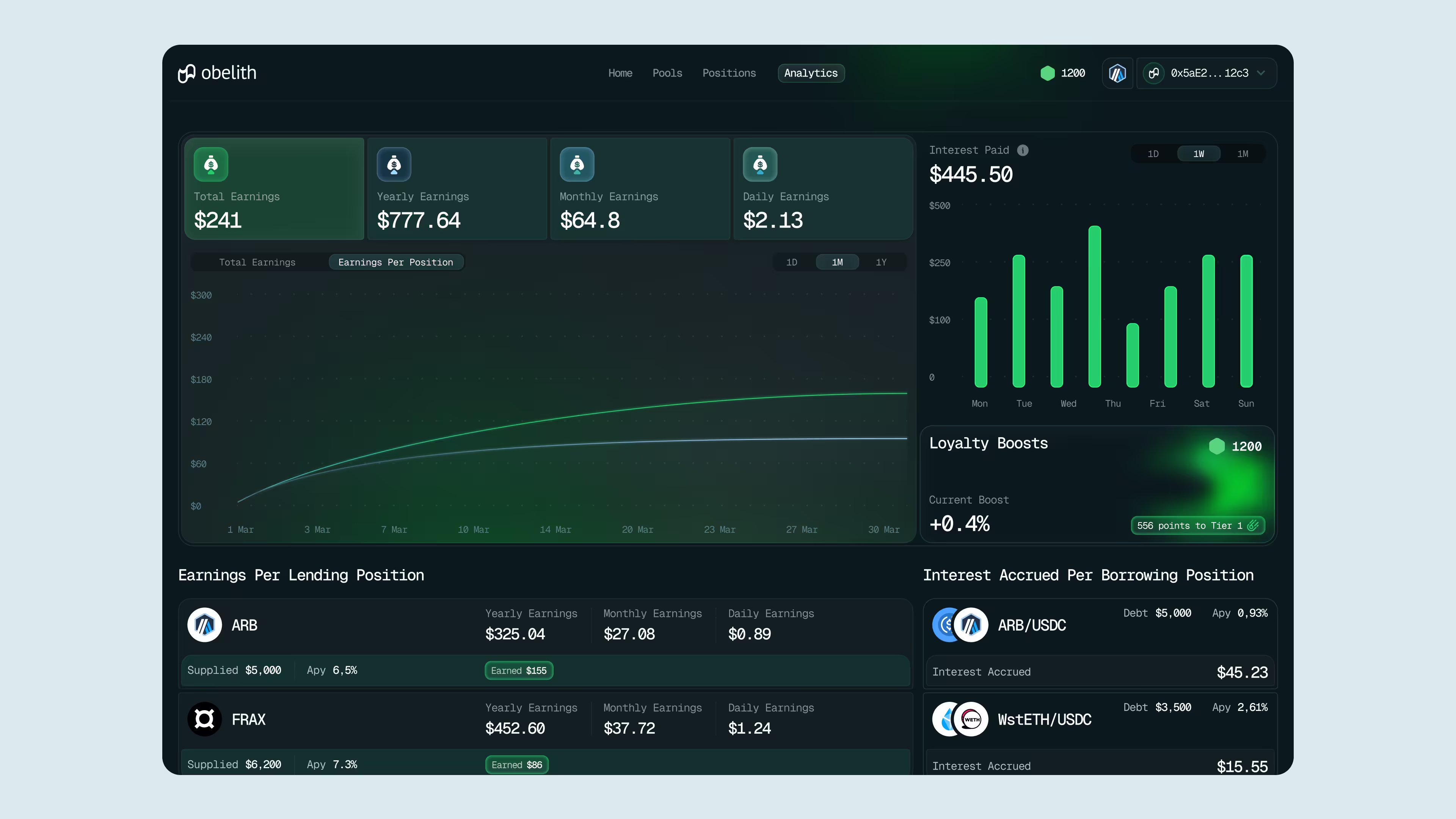 Obelith analytics